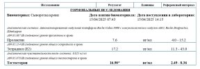 15.04.2025 анализы.jpg